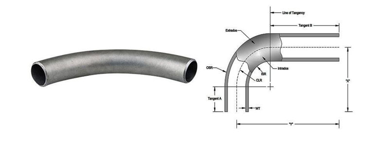Pipe Fittings Bend Manufacturer