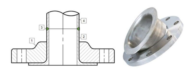 Lap Joint Flanges Manufacturer Lap Joint Flanges Manufacturer